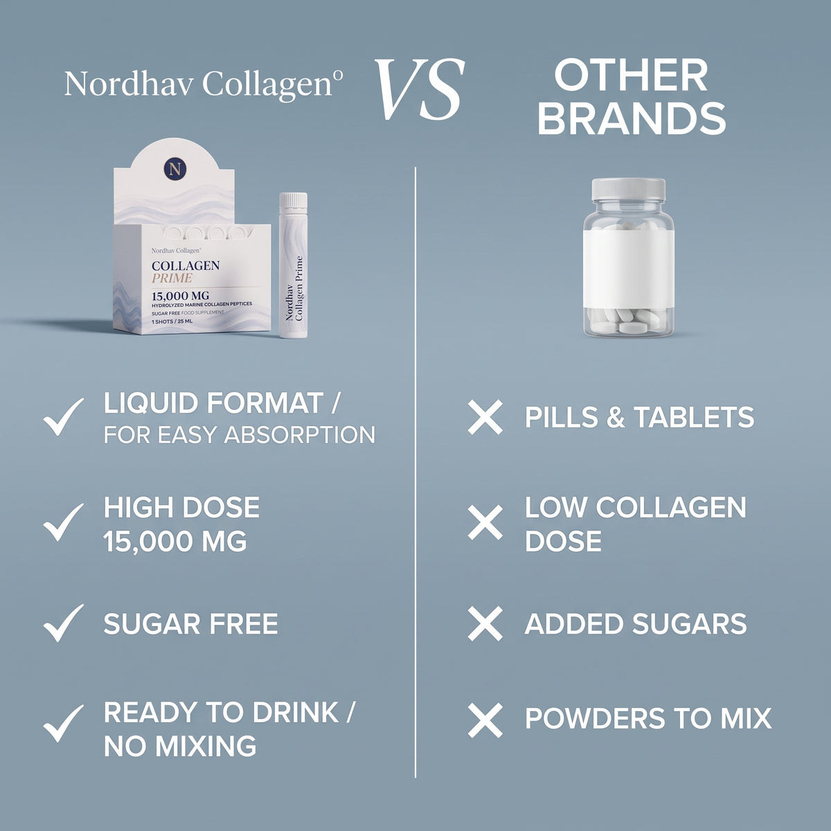 Collagen Prime Shots