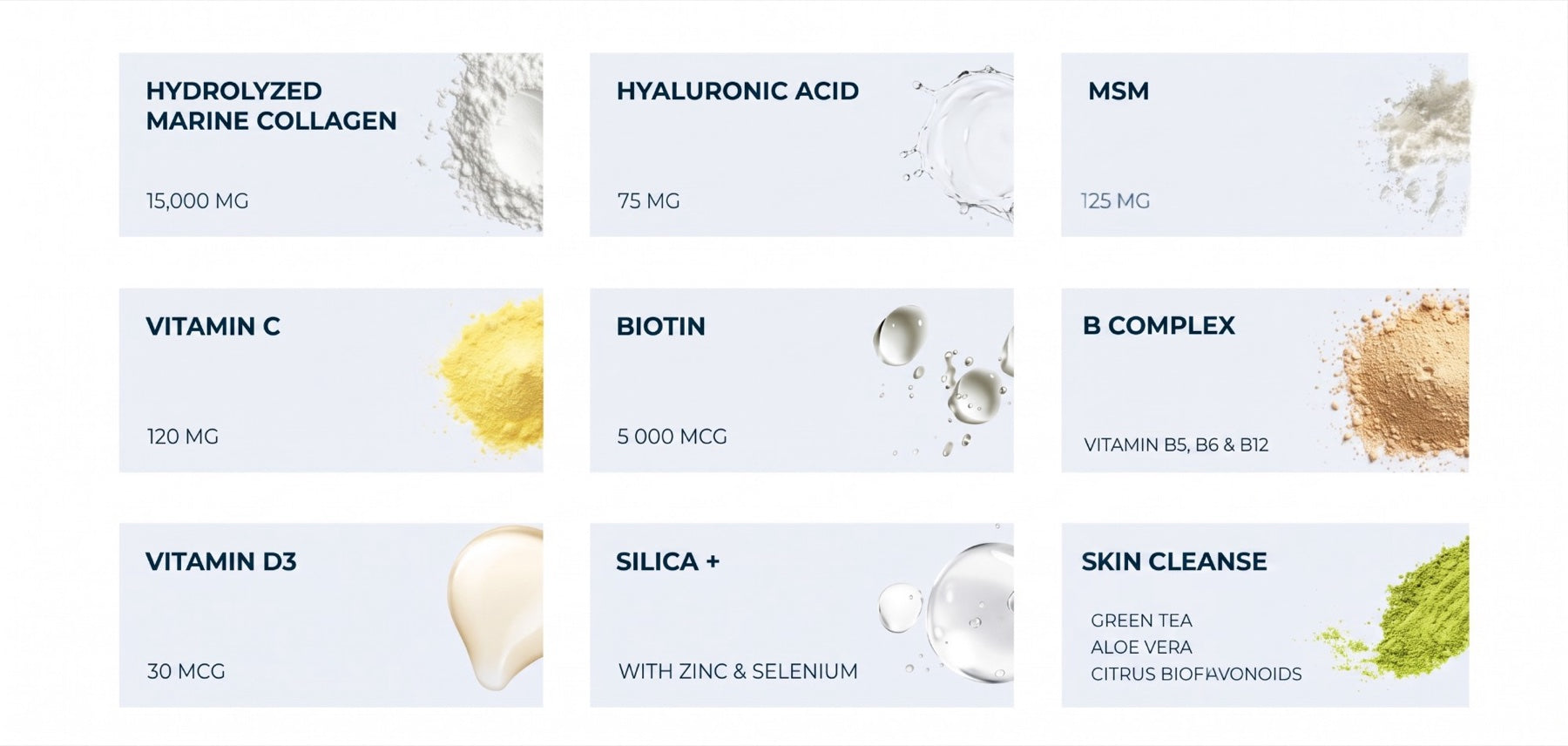 Ingredients per shot: hydrolyzed marine collagen 15,000 mg, hyaluronic acid 75 mg, MSM 125 mg, vitamin C 120 mg, biotin 5,000 mcg, B complex (B5, B6, B12), vitamin D3 30 mcg, silica with zinc and selenium, skin cleanse blend of green tea, aloe vera and citrus bioflavonoids